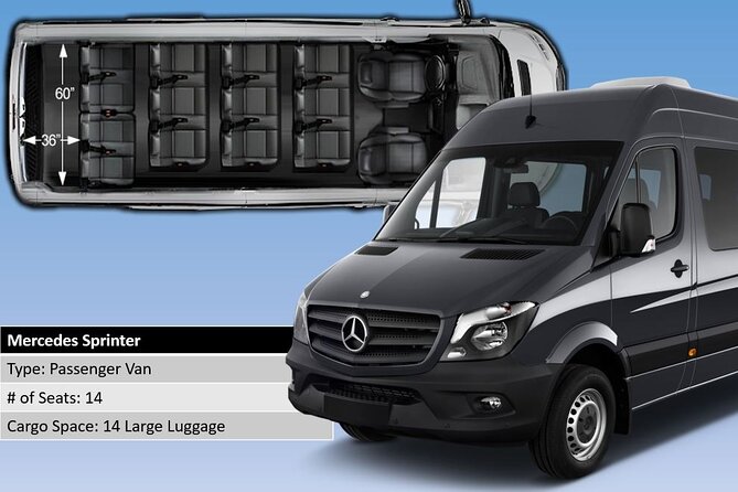Honolulu Harbor Cruise Terminal Transfer by Luxury Vehicle - Timing tips so your cruise day stays calm